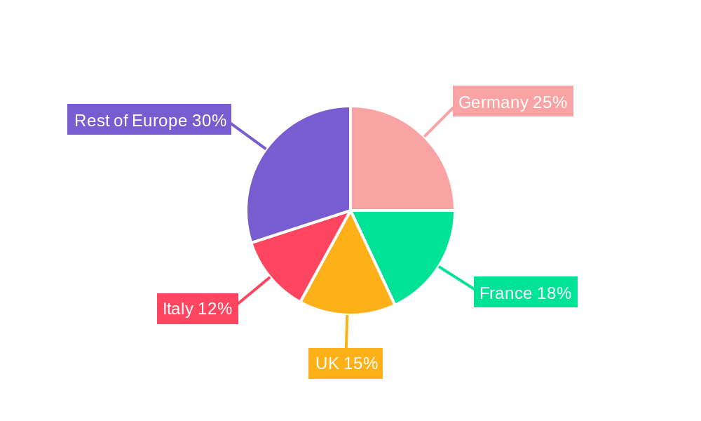 Europe Vegan Supplement Market Market Share by Region - Global Geographic Distribution