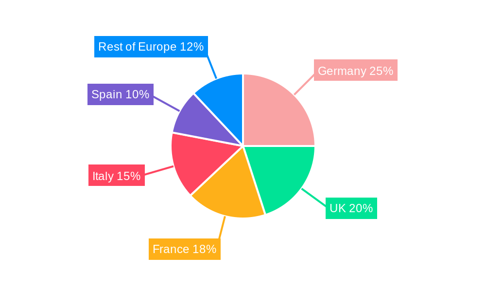 European Pharmaceutical Contract Manufacturing Industry Market Share by Region - Global Geographic Distribution