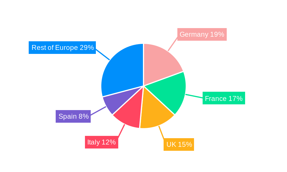 European Shampoo Industry Market Share by Region - Global Geographic Distribution