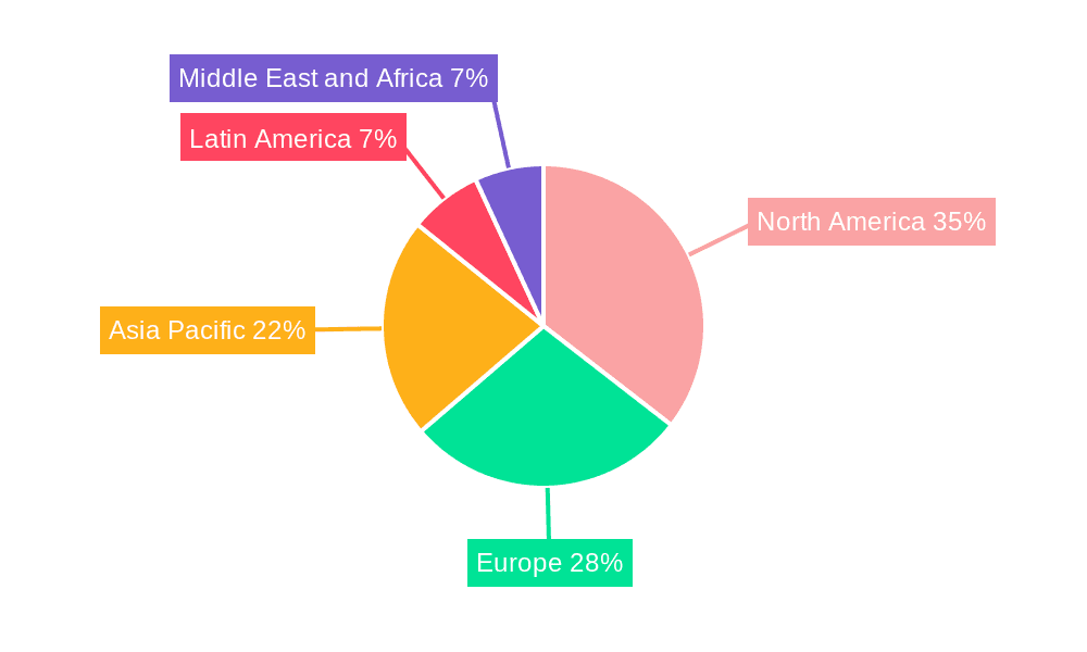 Event Stream Processing Industry Market Share by Region - Global Geographic Distribution