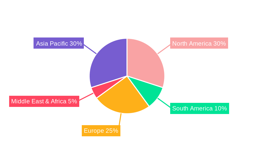 Facial Aesthetics Industry in Japan Market Share by Region - Global Geographic Distribution