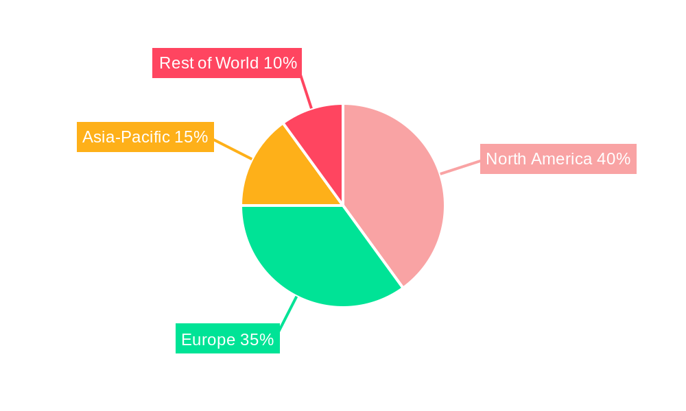 Forensic Light System Market Share by Region - Global Geographic Distribution