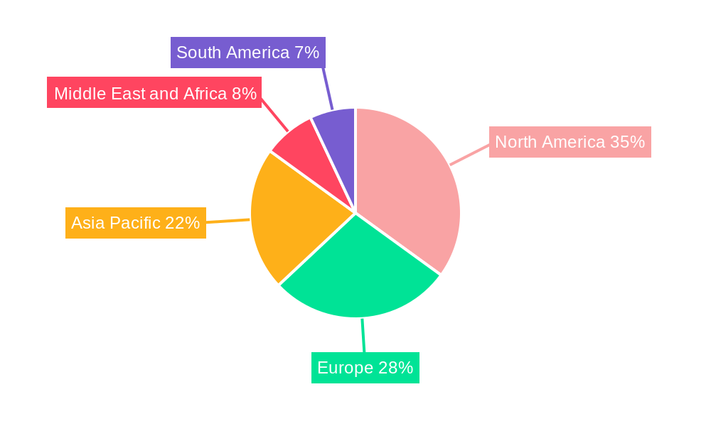 Forensic Medicine Industry Market Share by Region - Global Geographic Distribution