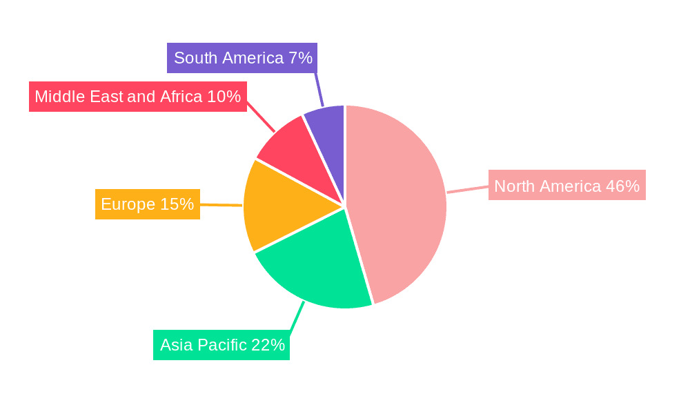 Fracking Chemicals Fluid Market Market Share by Region - Global Geographic Distribution