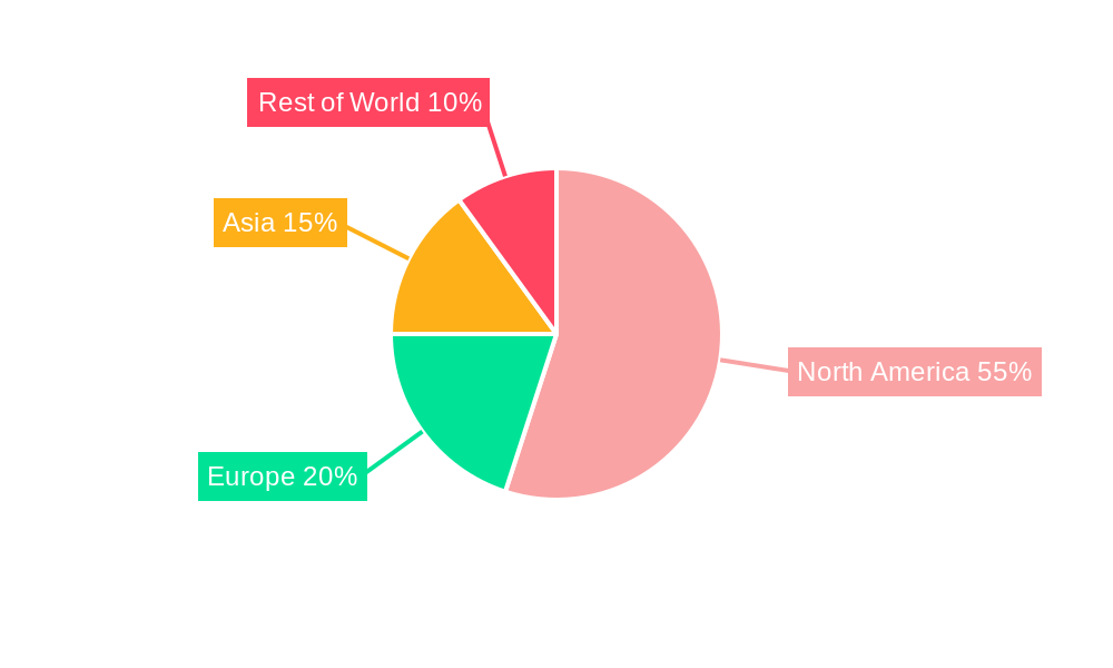 Freight Logistics Brokerage Market Share by Region - Global Geographic Distribution