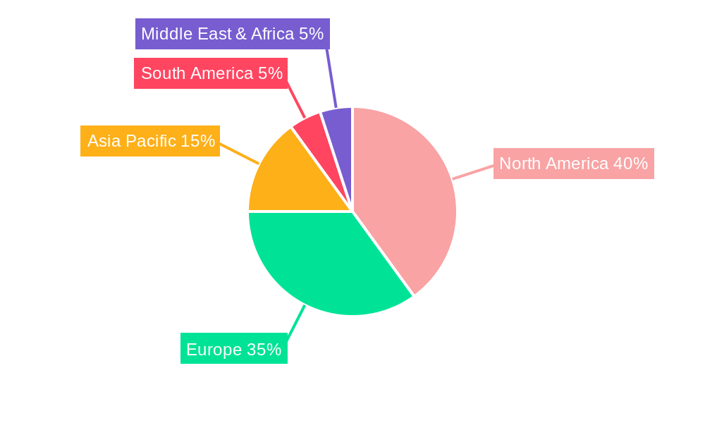 Functional Beverages Market Market Share by Region - Global Geographic Distribution