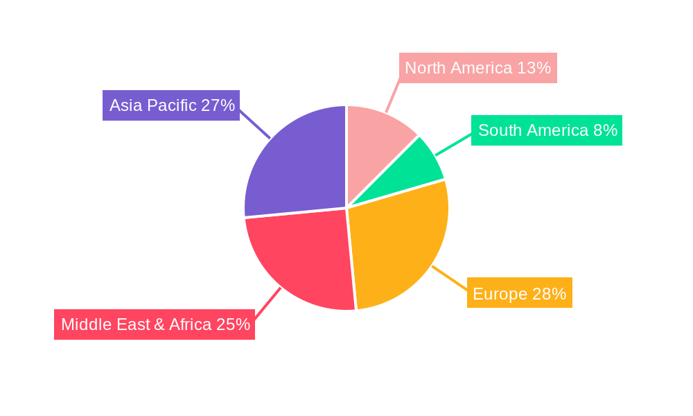 GCC Construction Machinery Rental Market Market Share by Region - Global Geographic Distribution