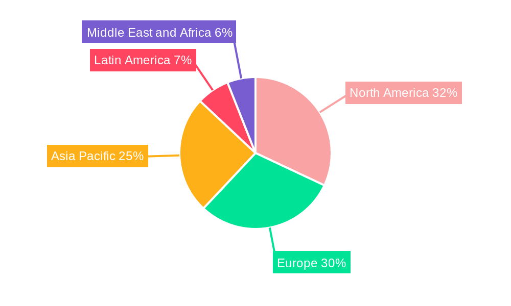 Gas Sensor, Detector and Analyzer Market Market Share by Region - Global Geographic Distribution