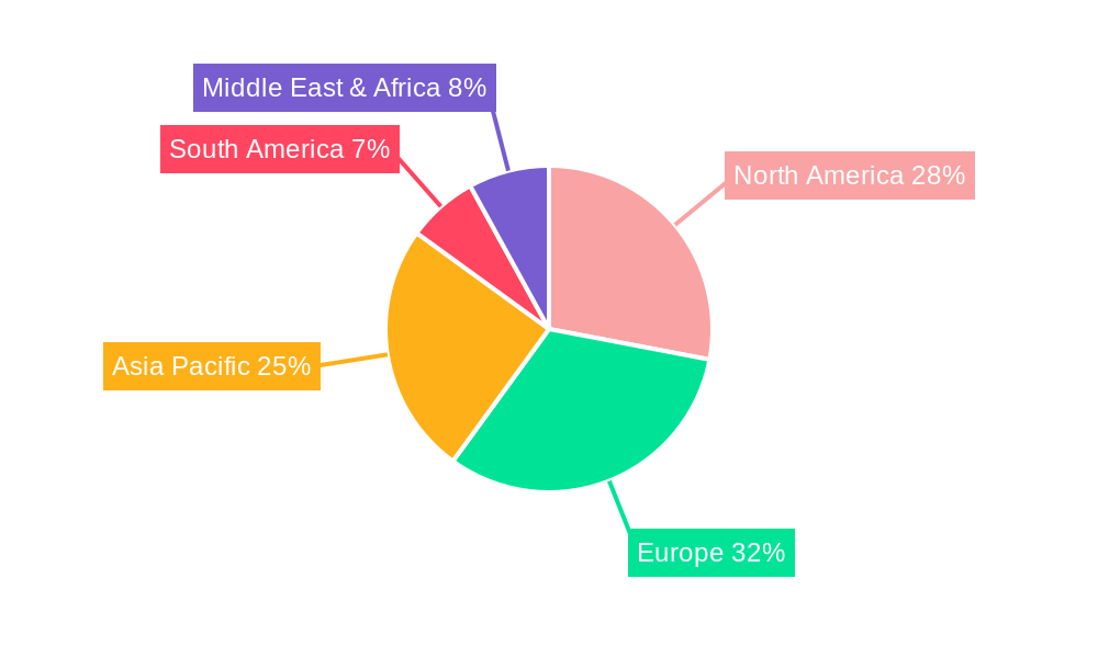 Glass Delamination Testing Market Share by Region - Global Geographic Distribution