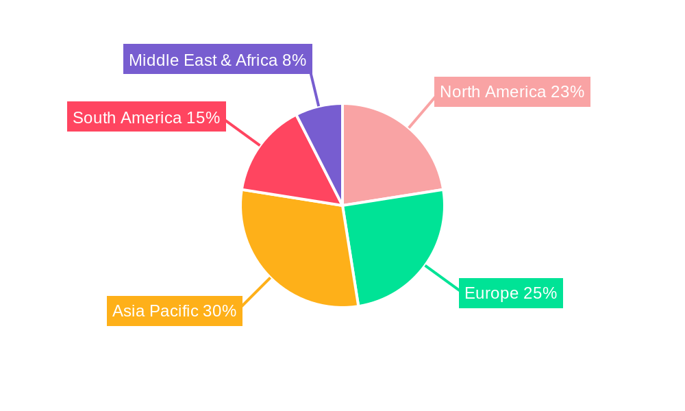 Global Metal Chelates Market Market Share by Region - Global Geographic Distribution