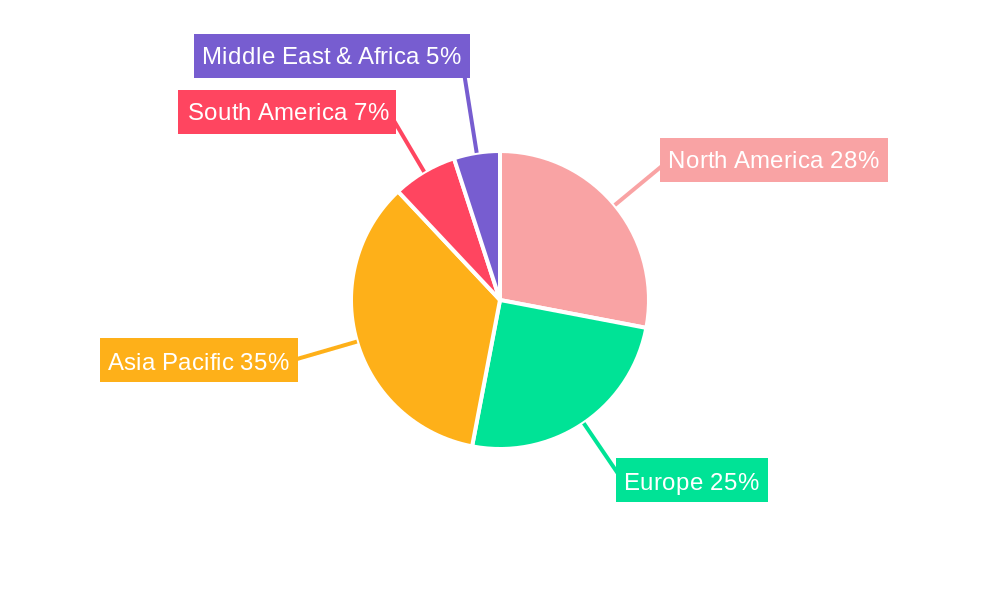 Global Seed Colorant Market Market Share by Region - Global Geographic Distribution