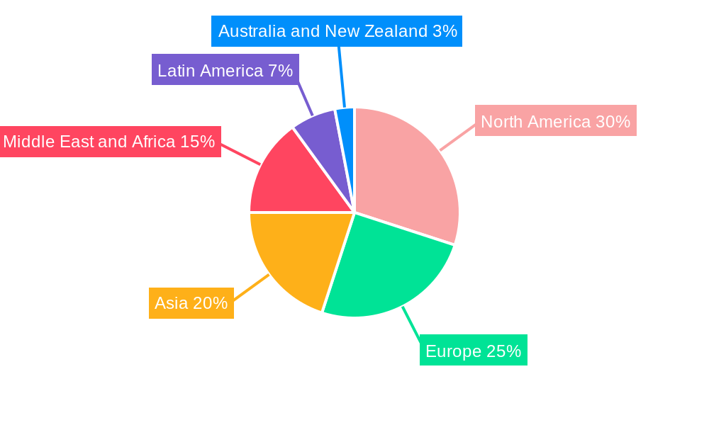 Global Trace Detection Screening Market Market Share by Region - Global Geographic Distribution