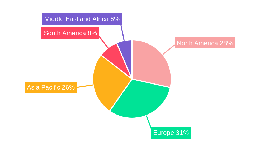 Grape Seed Extracts Market Market Share by Region - Global Geographic Distribution