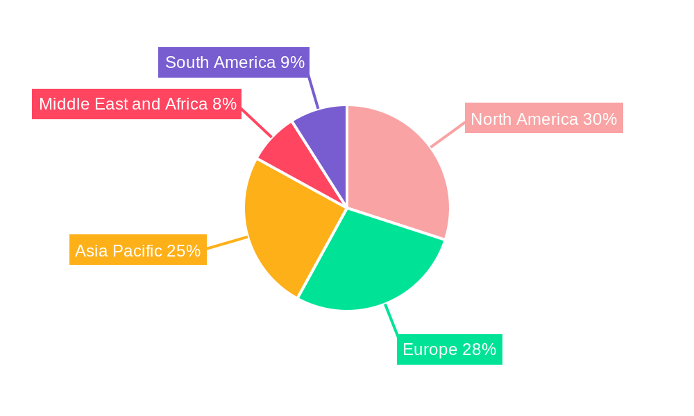 HPV Vaccine Market Market Share by Region - Global Geographic Distribution