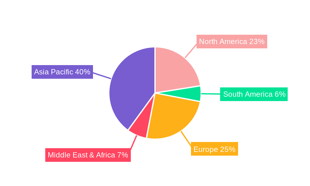 Hermetic Through Glass Vias Wafers Market Share by Region - Global Geographic Distribution