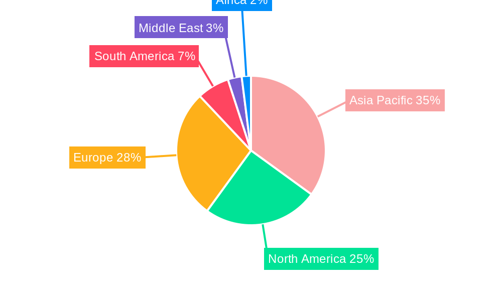 High-Temperature Grease Market Market Share by Region - Global Geographic Distribution