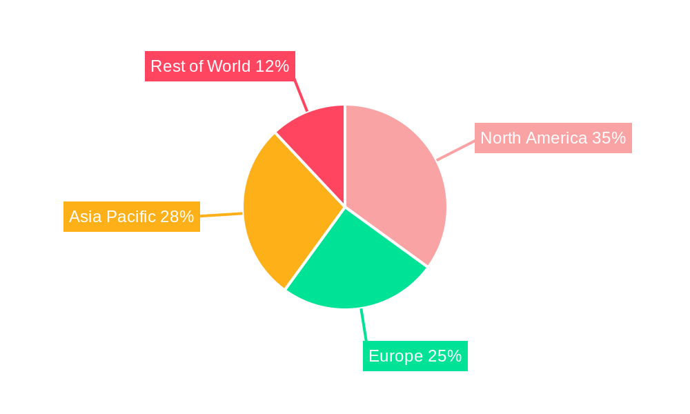 Hydrolyzed Placental Protein Market Market Share by Region - Global Geographic Distribution