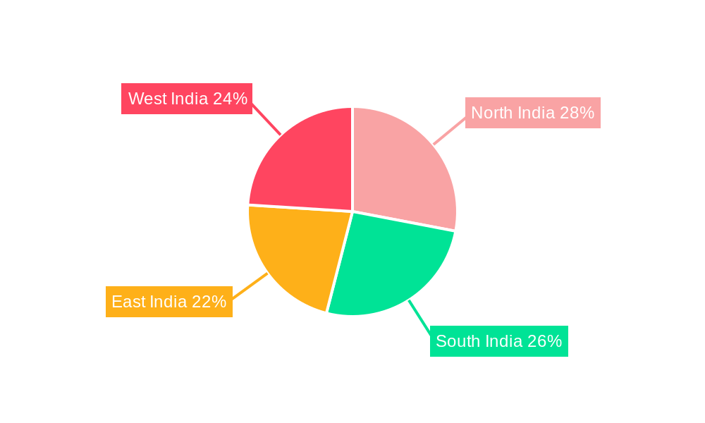 India E-Commerce Logistics Services Market Market Share by Region - Global Geographic Distribution