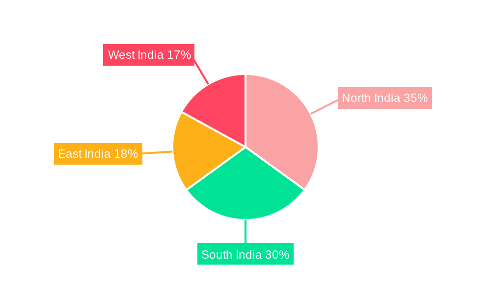 India Travel Retail Market Market Share by Region - Global Geographic Distribution