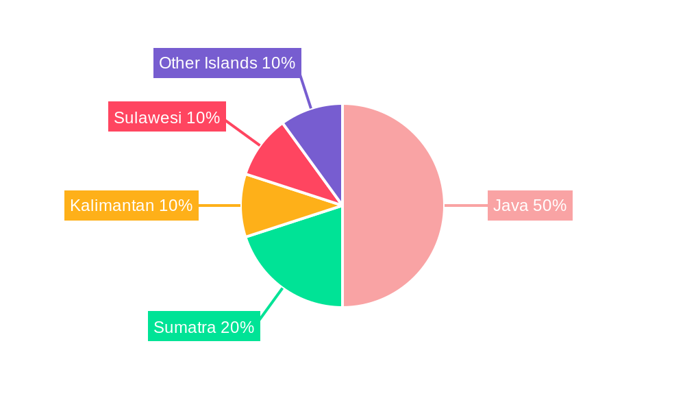 Indonesia OOH and DOOH Market Market Share by Region - Global Geographic Distribution
