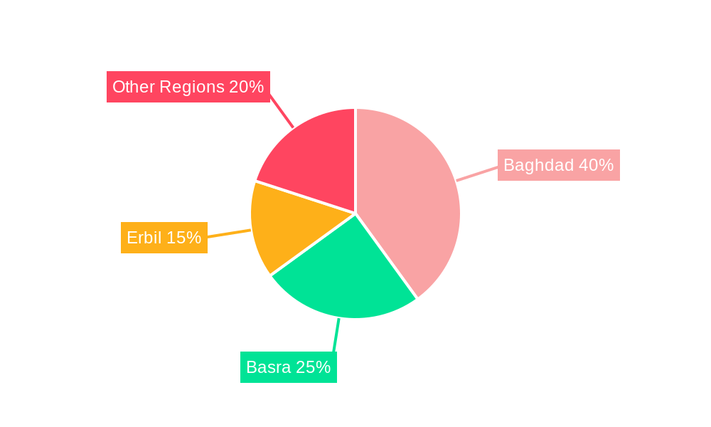 Iraq Air Freight Transport Market Market Share by Region - Global Geographic Distribution