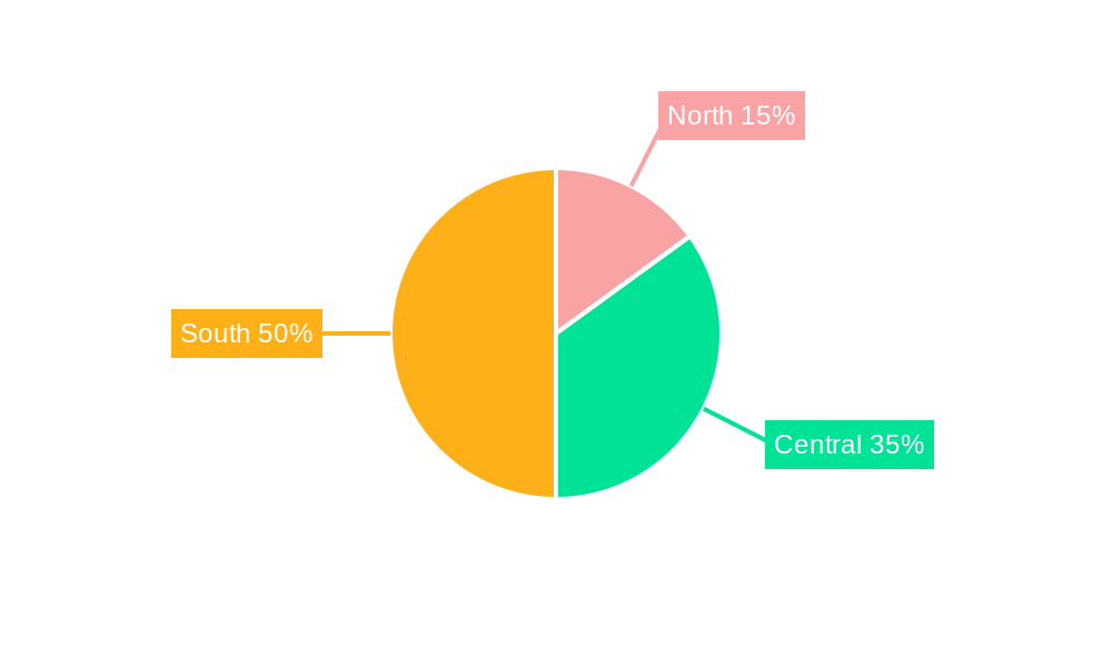 Italian Pet Food Industry Market Share by Region - Global Geographic Distribution
