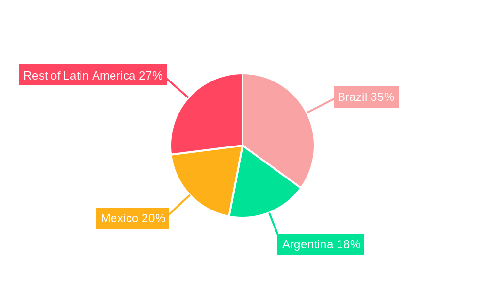 Latin America Transformer Market Market Share by Region - Global Geographic Distribution