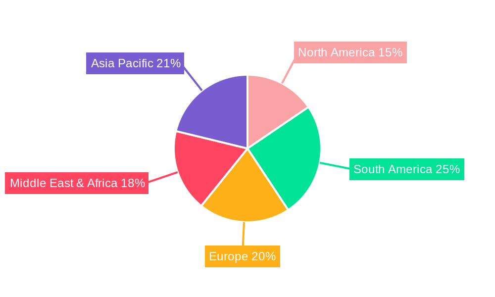 MEA Biofertilizers Industry Market Share by Region - Global Geographic Distribution