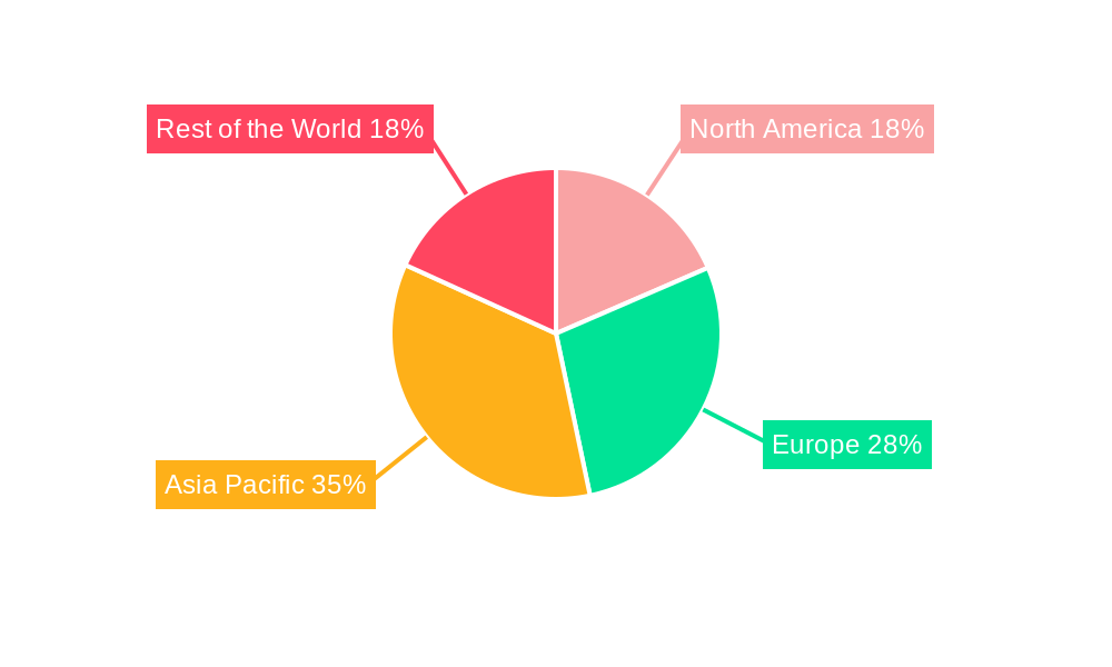 Marine Propulsion Engine Market Market Share by Region - Global Geographic Distribution