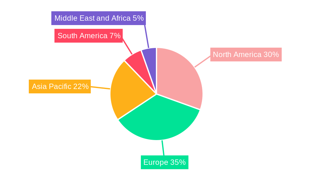 Marine Steering System Market Market Share by Region - Global Geographic Distribution