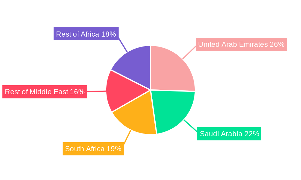 Middle East & Africa Hair Conditioner Market Market Share by Region - Global Geographic Distribution