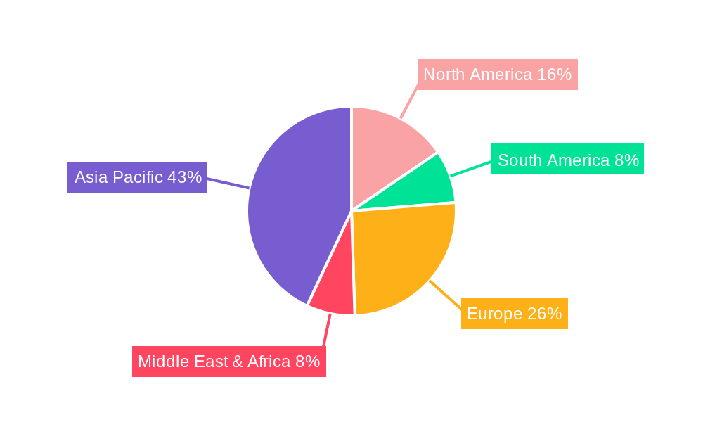Milk Protein Market in India Market Share by Region - Global Geographic Distribution