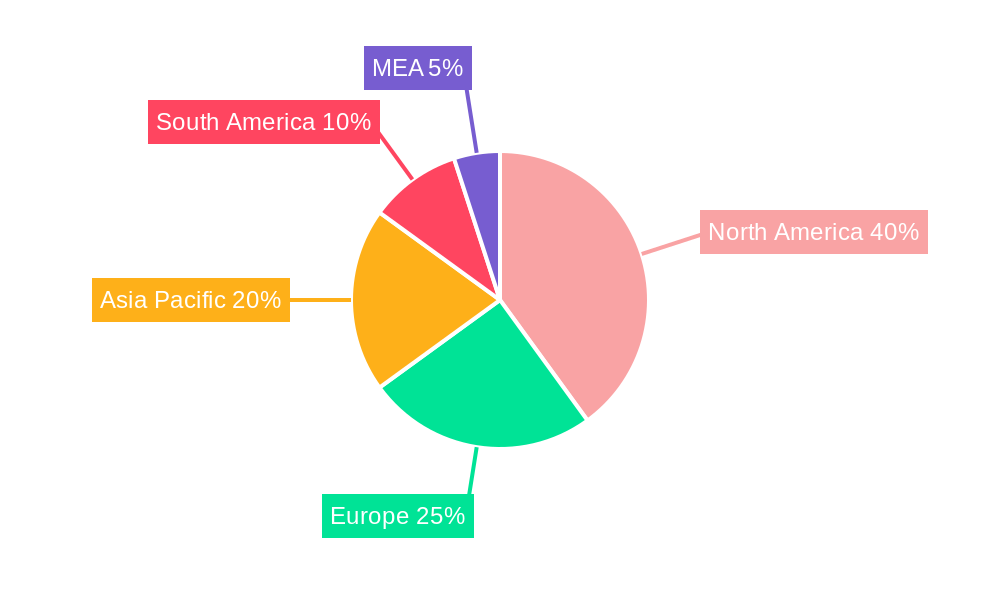 Mobile Health Screening Vehicles Market Market Share by Region - Global Geographic Distribution