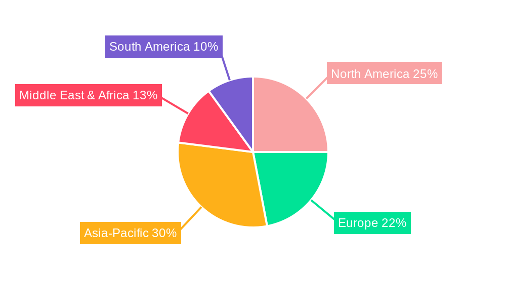 Multipurpose Supply Vessels Mpsv Market Share by Region - Global Geographic Distribution