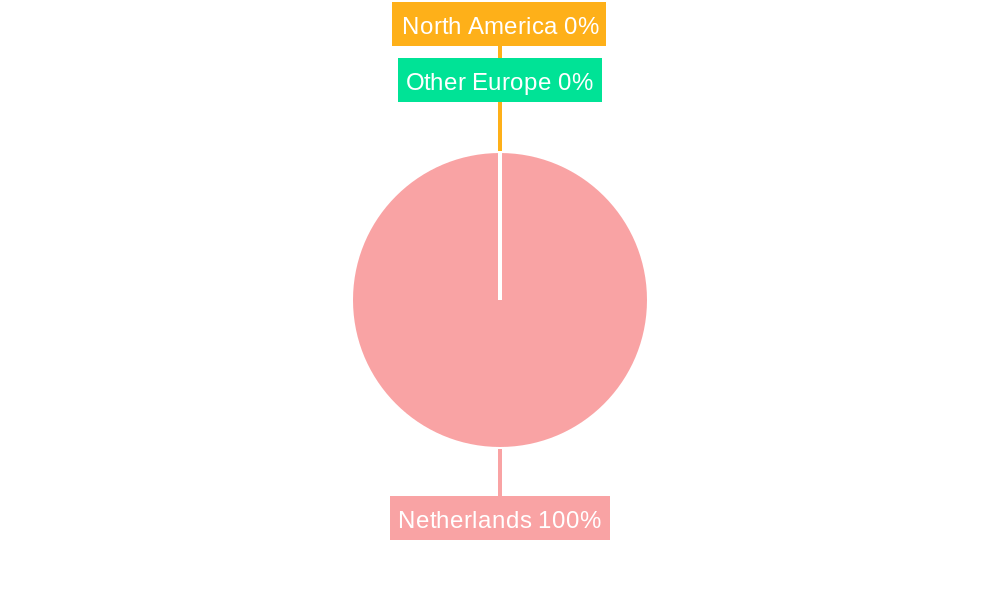 Netherlands LNG Bunkering Industry Market Share by Region - Global Geographic Distribution