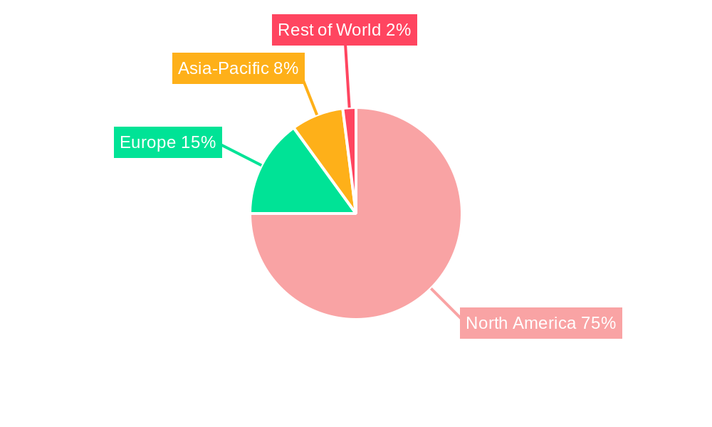 North America 2-Wheeler Replacement Tire Market Market Share by Region - Global Geographic Distribution