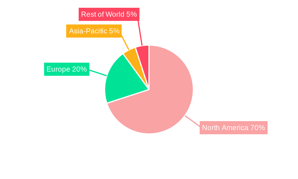 North America Biocontrol Agents Market Market Share by Region - Global Geographic Distribution