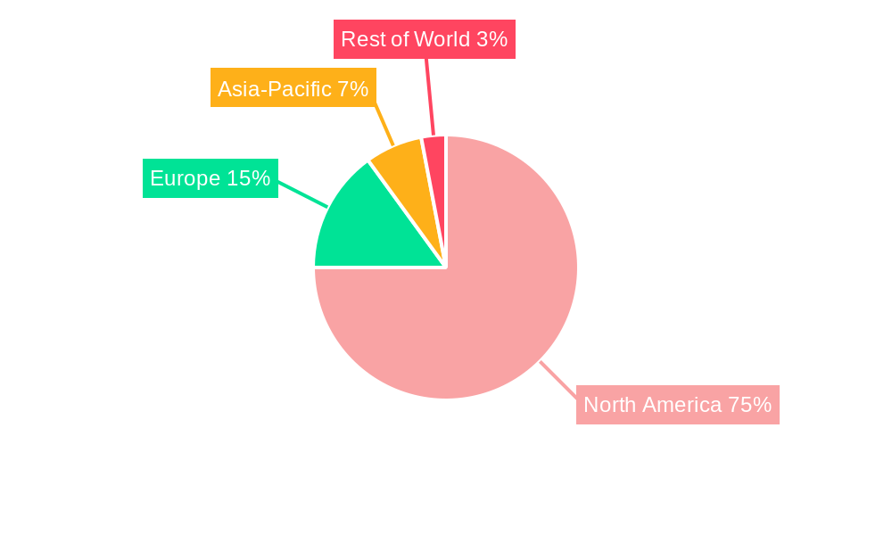 North America Proppants Market Market Share by Region - Global Geographic Distribution