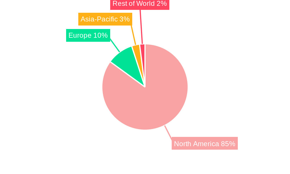North America Small Arms Market Market Share by Region - Global Geographic Distribution