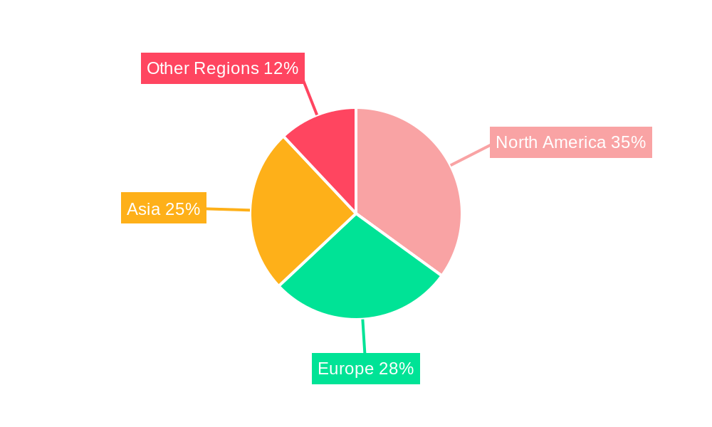 Nuclear Reactor Fuel Rods Market Share by Region - Global Geographic Distribution