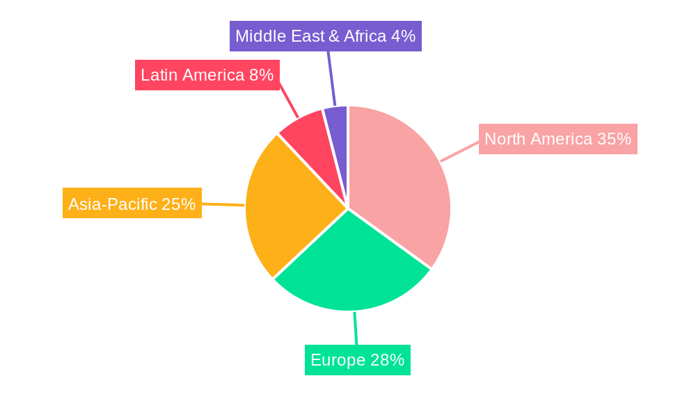 Oral Medicines for Diabetes Market Share by Region - Global Geographic Distribution