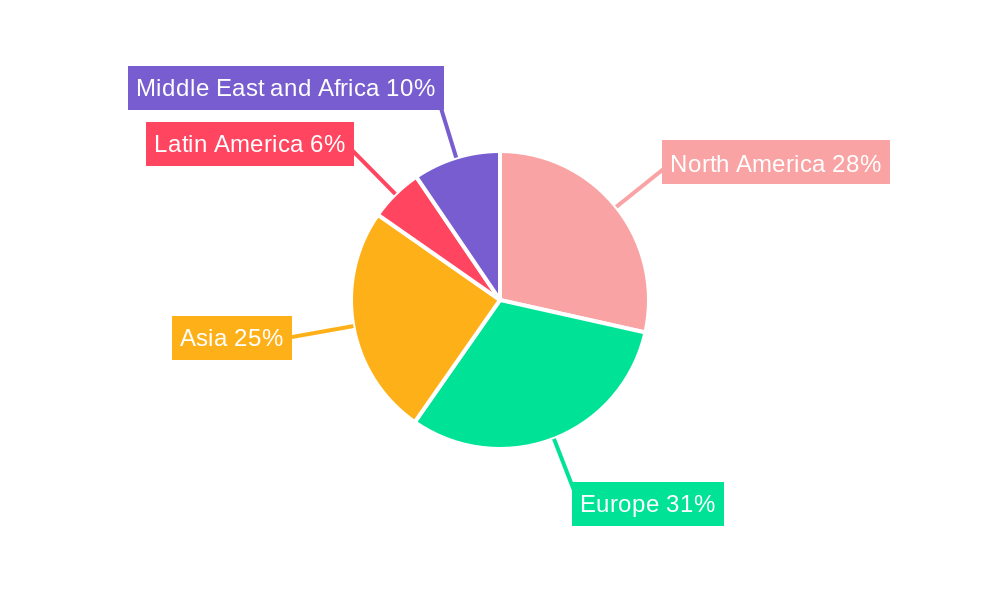 Pharmaceutical Glass Vials and Ampoules Market Market Share by Region - Global Geographic Distribution