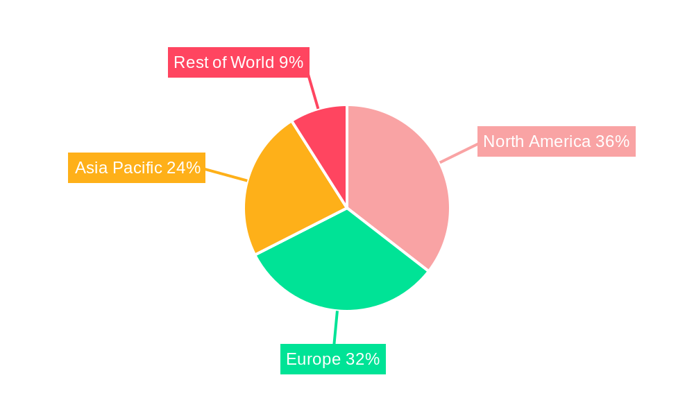 Plasma Medicine Industry Market Share by Region - Global Geographic Distribution