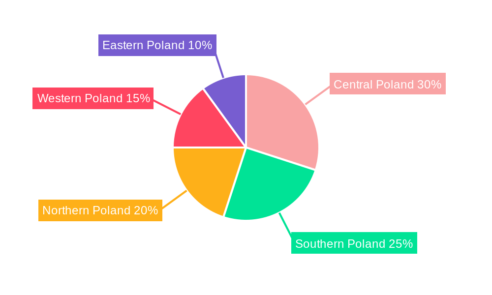 Poland Automotive Lubricants Industry Market Share by Region - Global Geographic Distribution