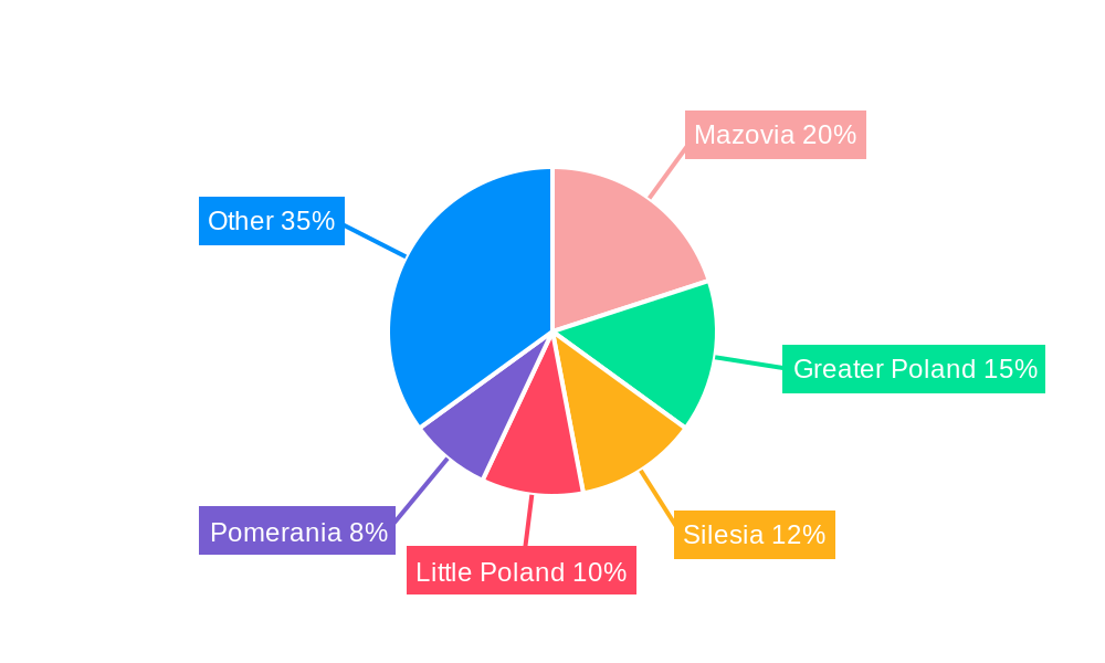 Poland Property Insurance Market Market Share by Region - Global Geographic Distribution