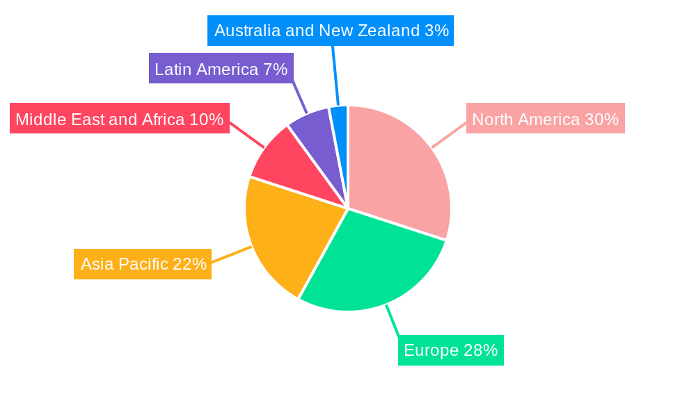 Radiation Detection, Monitoring & Safety Industry Market Share by Region - Global Geographic Distribution