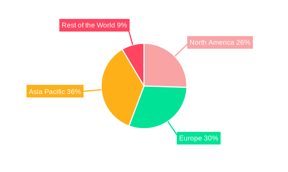 Reed Switches Sensors Market Market Share by Region - Global Geographic Distribution