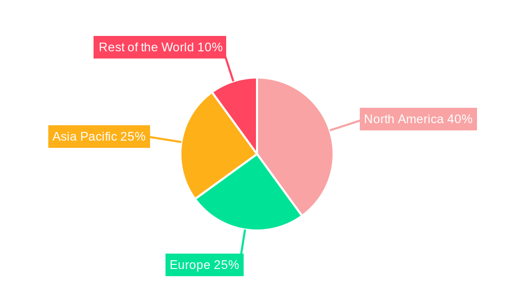Rocket Propulsion Market Market Share by Region - Global Geographic Distribution
