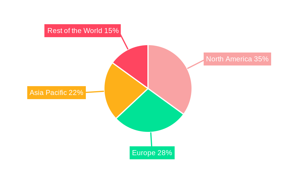 Satellite IoT Communication Market Market Share by Region - Global Geographic Distribution