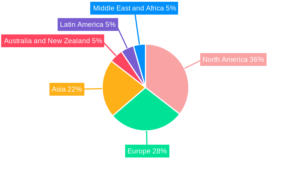 Security Robots Industry Market Share by Region - Global Geographic Distribution